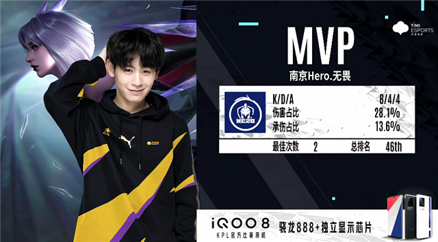 门两度得分 门两度得分